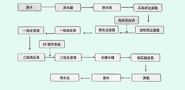 樱桃视频在线观看入口