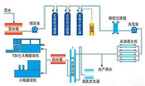 超樱桃视频在线观看入口