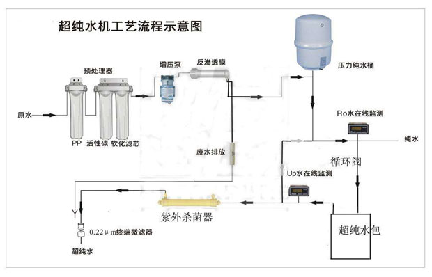 实验室超樱桃视频在线观看入口