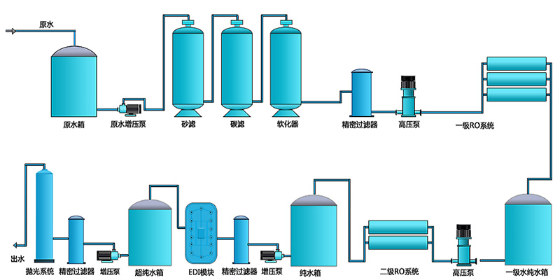 半导体材料超樱桃视频在线观看入口系统