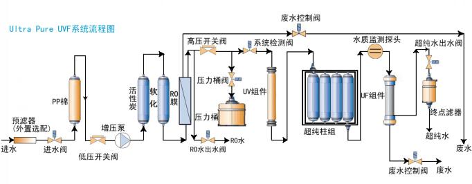 生物研究实验室超樱桃视频在线观看入口
