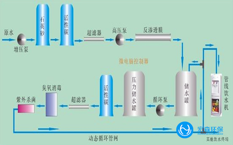 化妆品反渗透樱桃视频在线观看入口