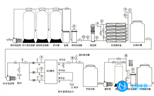 化验室超樱桃视频在线观看入口