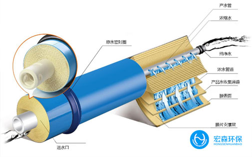 工业全自动樱桃视频在线观看入口