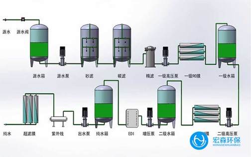 工业全自动超樱桃视频在线观看入口