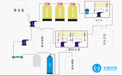 一体化工业樱桃视频在线观看入口