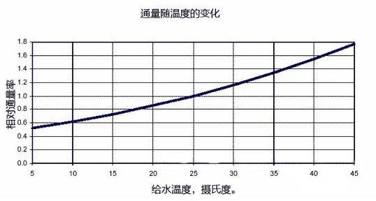 樱桃视频在线观看入口